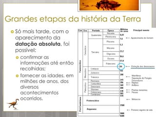 Grandes etapas da história da Terra
  Só
    mais tarde, com o
  aparecimento da
  datação absoluta, foi
  possível:
     confirmar as
      informações até então
      recolhidas;
     fornecer as idades, em
      milhões de anos, dos
      diversos
      acontecimentos
      ocorridos.
 