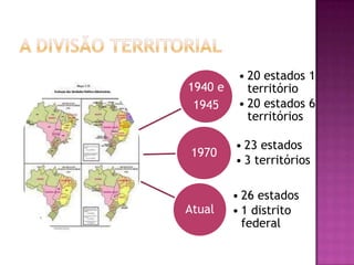• 20 estados 1
1940 e      território
 1945     • 20 estados 6
            territórios

         • 23 estados
1970
         • 3 territórios

         • 26 estados
Atual    • 1 distrito
           federal
 