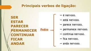 Principais verbos de ligação:
SER
ESTAR
PARECER
PERMANECER
CONTINUAR
FICAR
ANDAR
 