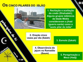 04
  Os CINCO PILARES DO                 ISLÃO
                                               1. Recitação e aceitação
                                                do credo (Shahadah);
                                               Alguns grupos islâmicos
                                                    da Idade Média
                                                 consideravam a jihad
pr




                                                (guerra santa) como o
  inc




                                                 “sexto pilar do islão”
      ípi
         os




                               2. Oração cinco
            de




                             vezes por dia (Salah)
               f




                                                         3. Esmola (Zakah)
             é




      smo                            4. Observância do
   ami                              jejum no Ramadão
isl
                                          (Saum)
            ca




                                                            5. Peregrinação a
              sc
                 ais




                                                               Meca (Hadj)
                       CAD
 