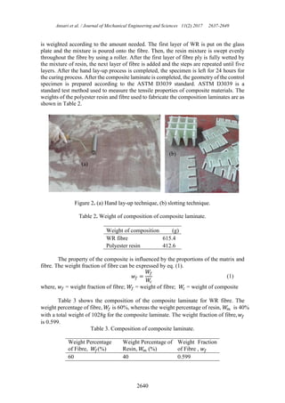 Ansari et al. / Journal of Mechanical Engineering and Sciences 11(2) 2017 2637-2649
2640
is weighted according to the amount needed. The first layer of WR is put on the glass
plate and the mixture is poured onto the fibre. Then, the resin mixture is swept evenly
throughout the fibre by using a roller. After the first layer of fibre ply is fully wetted by
the mixture of resin, the next layer of fibre is added and the steps are repeated until five
layers. After the hand lay-up process is completed, the specimen is left for 24 hours for
the curing process. After the composite laminate is completed, the geometry of the control
specimen is prepared according to the ASTM D3039 standard. ASTM D3039 is a
standard test method used to measure the tensile properties of composite materials. The
weights of the polyester resin and fibre used to fabricate the composition laminates are as
shown in Table 2.
Figure 2. (a) Hand lay-up technique, (b) slotting technique.
Table 2. Weight of composition of composite laminate.
Weight of composition (g)
WR fibre 615.4
Polyester resin 412.6
The property of the composite is influenced by the proportions of the matrix and
fibre. The weight fraction of fibre can be expressed by eq. (1).
𝑤𝑓 =
𝑊𝑓
𝑊
𝑐
(1)
where, 𝑤𝑓 = weight fraction of fibre; 𝑊𝑓 = weight of fibre; 𝑊
𝑐 = weight of composite
Table 3 shows the composition of the composite laminate for WR fibre. The
weight percentage of fibre, 𝑊𝑓 is 60%, whereas the weight percentage of resin, 𝑊
𝑚 is 40%
with a total weight of 1028g for the composite laminate. The weight fraction of fibre, 𝑤𝑓
is 0.599.
Table 3. Composition of composite laminate.
Weight Percentage
of Fibre, 𝑊𝑓(%)
Weight Percentage of
Resin, 𝑊
𝑚 (%)
Weight Fraction
of Fibre , 𝑤𝑓
60 40 0.599
(a)
(b)
 