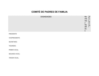 COMITÉ DE PADRES DE FAMILIA
                                                       Tel
                        DIGNIDADES              No     éf
                                                mb     on
                                                       o
                                                res    de
                                                y      co
                                                       nt
                                                Ap     act
                                                elli   o

                                                do
                                                s
PRESIDENTE


VICEPRESIDENTE:


SECRETARIO:


TESORERO:


PRIMER VOCAL:


SEGUNDO VOCAL:


TERCER VOCAL:
 