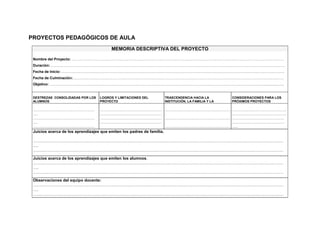 PROYECTOS PEDAGÓGICOS DE AULA
                                       MEMORIA DESCRIPTIVA DEL PROYECTO

 Nombre del Proyecto: ………………………………………………………………………………………………………………………………………………………….
 Duración:…………………………………………………………………………………………………………………………………………………………………………..
 Fecha de Inicio: ………………………………………………………………………………………………………………………………………………………………….
 Fecha de Culminación:…………………………………………………………………………………………………………………………………………………………
 Objetivo: ………………………………………………………………………………………………………………………………………………………….......................


 DESTREZAS CONSOLIDADAS POR LOS   LOGROS Y LIMITACIONES DEL   TRASCENDENCIA HACIA LA         CONSIDERACIONES PARA LOS
 ALUMNOS                          PROYECTO                    INSTITUCIÓN, LA FAMILIA Y LA   PRÓXIMOS PROYECTOS
                                                              COMUNIDAD
 …………………………………………… …………………………………………… ………………………………………………                                      ………………………………………
 ….                                 …………………………………………… .                                      ………………………………………
 …………………………………………… …………………………………………… ………………………………………………                                      ……….……………………………
 ….                                 …………………………………………… .                                      ……………………………..………
 ……………………………………………                                                    ………………………………………………     …..
 ….
 Juicios acerca de los aprendizajes que emiten los padres de familia. .
 ……………………………………………                                                    ………………………………………………
 ….                                                         ………………………………………
                                                                      .
 ……………………………………………………………………………………………………………………………………………………………………
                                                            ……….
 ….
 ……………………………………………………………………………………………………………………………………………………………………
 ….
 Juicios acerca de los aprendizajes que emiten los alumnos.
 ……………………………………………………………………………………………………………………………………………………………………
 ……………………………………………………………………………………………………………………………………………………………………
 ….
 ….
 ……………………………………………………………………………………………………………………………………………………………………
 ….
 Observaciones del equipo docente:
 ……………………………………………………………………………………………………………………………………………………………………
 ……………………………………………………………………………………………………………………………………………………………………
 ….
 ….
 ……………………………………………………………………………………………………………………………………………………………………
 ….
 ……………………………………………………………………………………………………………………………………………………………………
 ….
 