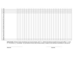 13
14
15
16
17
18
19
20
21
22
23
24
25
26
27
28
29
30
31
32
33
34
35
36
37
38
39
40

     Instrucciones: Se fija el número de destrezas que se crea necesario, del P. C. I. Además las destrezas logradas se las puede calificar: I = Inicio,
     P = En proceso y C = Consolidado. Se recomienda al final de cada trimestre realizar un registro de las destrezas consolidadas en cada alumno.


     ………………………………………..                                                                         …………………………………………
     Dirección                                                                                      Docente
 