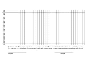 15
16
17
18
19
20
21
22
23
24
25
26
27
28
29
30
31
32
33
34
35
36
37
38
39
40

     Instrucciones: Se fija el número de destrezas que se crea necesario, del P. C. I. Además las destrezas logradas se las puede calificar: I = Inicio,
     P = En proceso y C = Consolidado. Se recomienda al final de cada trimestre realizar un registro de las destrezas consolidadas en cada alumno.


     ………………………………………..                                                                         …………………………………………
     Dirección                                                                                      Docente
 
