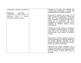 responsables, solidarios y proactivos.   sociedad de la época, para identificar las
                                         consecuencias económicas y sociales del
                                         establecimiento de un Estado excluyente.
Demostrar        sensibilidad    y
comprensión de obras artísticas de       Determinar la posición del Ecuador en el
diferentes estilos y técnicas,           orden mundial que predominó a finales del
potenciando el gusto estético.           siglo XIX y las características del Estado
                                         Laico, establecido a inicios del siglo XX, a
                                         través de la comparación con otras
                                         sociedades en América y el mundo, con el
                                         propósito de identificar factores propios
                                         sobresalientes.

                                         Identificar los actores colectivos y los líderes,
                                         sus acciones y consecuencias en el período
                                         entre 1925 y 1947, por medio de un estudio
                                         pormenorizado, para analizar su posterior
                                         impacto.


                                         Reconocer los actores colectivos del tercer
                                         período republicano, por medio del análisis de
                                         los cambios históricos producidos en esa
                                         época, para valorar las luchas por la justicia
                                         social y la unidad en la diversidad.

                                         Determinar las causas inmediatas de la
                                         situación actual del país, mediante el estudio
                                         detallado de la última época republicana, con
                                         el fin de formar un juicio crítico sobre el
                                         presente.
 