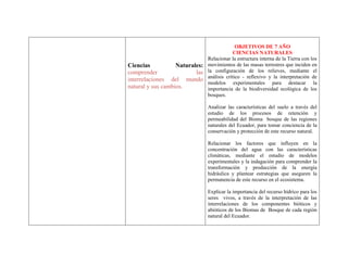 OBJETIVOS DE 7 AÑO
                                         CIENCIAS NATURALES
                              Relacionar la estructura interna de la Tierra con los
Ciencias           Naturales: movimientos de las masas terrestres que inciden en
comprender                las la configuración de los relieves, mediante el
interrelaciones del mundo análisis crítico - reflexivo y la interpretación de
                              modelos experimentales para destacar la
natural y sus cambios.        importancia de la biodiversidad ecológica de los
                              bosques.

                                   Analizar las características del suelo a través del
                                   estudio de los procesos de retención y
                                   permeabilidad del Bioma bosque de las regiones
                                   naturales del Ecuador, para tomar conciencia de la
                                   conservación y protección de este recurso natural.

                                   Relacionar los factores que influyen en la
                                   concentración del agua con las características
                                   climáticas, mediante el estudio de modelos
                                   experimentales y la indagación para comprender la
                                   transformación y producción de la energía
                                   hidráulica y plantear estrategias que aseguren la
                                   permanencia de este recurso en el ecosistema.

                                   Explicar la importancia del recurso hídrico para los
                                   seres vivos, a través de la interpretación de las
                                   interrelaciones de los componentes bióticos y
                                   abióticos de los Biomas de Bosque de cada región
                                   natural del Ecuador.
 