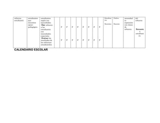 refuerzo       estudiantes   estudiantes                                      Estudian   Padres    necesidad    del
estudiantil.   que           según sus                                        tes                  es           refuerzo
               necesiten     necesidades.                                                          especiales
                                                                              Docentes   Docente
               apoyo         -Dar refuerzo                                                         con clases
               pedagógico.   a los            P   P   P   P   P   P   P   P                        de
                             estudiantes                                                           refuerzo.    Encuesta
                             con                                                                                    a
                             necesidades                                                                        estudiant
                             especiales                                                                            es.
                             -Evaluar los
                             resultados de    P   P   P   P   P   P   P   P
                             los refuerzos
                             estudiantiles.

CALENDARIO ESCOLAR
 