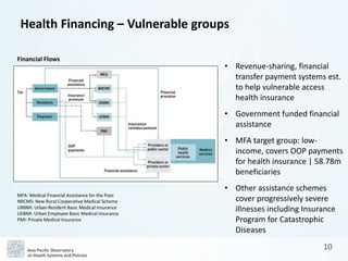 APO People's Republic of China Health System Review (Health in ...