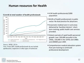 APO People's Republic of China Health System Review (Health in ...