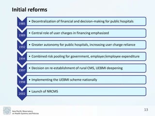 APO People's Republic of China Health System Review (Health in ...