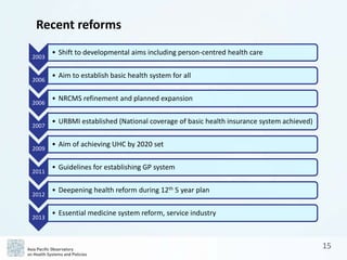 APO People's Republic of China Health System Review (Health in ...