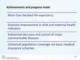 APO People's Republic of China Health System Review (Health in ...