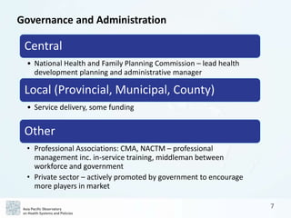 APO People's Republic of China Health System Review (Health in ...