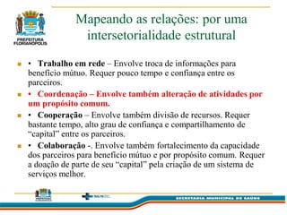 Mapeando as relações: por uma
                 intersetorialidade estrutural
   • Trabalho em rede – Envolve troca de informações para
    benefício mútuo. Requer pouco tempo e confiança entre os
    parceiros.
   • Coordenação – Envolve também alteração de atividades por
    um propósito comum.
   • Cooperação – Envolve também divisão de recursos. Requer
    bastante tempo, alto grau de confiança e compartilhamento de
    “capital” entre os parceiros.
   • Colaboração -. Envolve também fortalecimento da capacidade
    dos parceiros para benefício mútuo e por propósito comum. Requer
    a doação de parte de seu “capital” pela criação de um sistema de
    serviços melhor.
 
