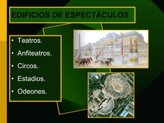 EDIFICIOS DE ESPECTÁCULOS Teatros. Anfiteatros. Circos. Estadios. Odeones. 