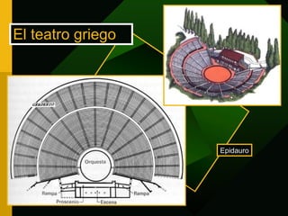 El teatro griego Epidauro 