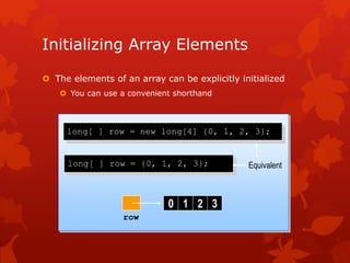 Module 7 : Arrays | PPTX