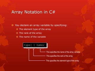 Module 7 : Arrays | PPTX