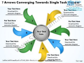 7 Arrows Converging Towards Single Task Process
     Your Text Here
     Download this
                                                             Your Text Here
     awesome diagram                                         Download this
                                                             awesome diagram


 Put Text Here             7                                      Put Text Here
 Download this                                                    Download this
 awesome diagram                                                  awesome diagram


                               Your Text
                       6
                                 Here

                                                              Your Text Here
  Your Text Here                                              Download this
  Download this            5                                  awesome diagram
  awesome diagram
                                    4

                                           Put Text Here
                                           Download this
                                           awesome diagram
                                                                           Your Logo
 