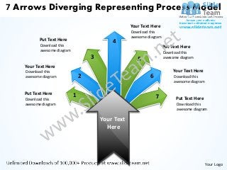 7 Arrows Diverging Representing Process Model
                                                     Your Text Here
                                                     Download this
                                                     awesome diagram
          Put Text Here                      4
           Download this                                               Put Text Here
           awesome diagram
                                                                       Download this
                                     3                                 awesome diagram

    Your Text Here
    Download this                                                           Your Text Here
    awesome diagram              2                            6             Download this
                                                                            awesome diagram


   Put Text Here             1
    Download this                                                            Put Text Here
    awesome diagram                                                          Download this
                                                                             awesome diagram

                                         Your Text
                                           Here




                                                                                              Your Logo
 