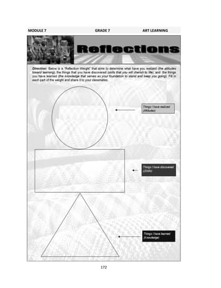 172
MODULE 7 GRADE 7 ART LEARNING
GUIDE
 