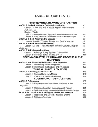 3
TABLE OF CONTENTS
FIRST QUARTER:DRAWING AND PAINTING
MODULE 1 – Folk and Arts Designed from Luzon 4
Lesson 1-- Folk and Arts of Ilocos Region and Cordillera
Autonomous
Region (CAR)
7
Lesson 2- Folk Arts from Cagayan Valley and Central Luzon 16
Lesson 3- Folk Arts from Southern Luzon and Bicol Region 21
MODULE 2- Folk Arts from the Visayas 37
Lesson 1 and 2- Western, Easter, and Central Visayas 40
MOUDLE 3- Folk Arts from Mindanao 68
Lesson 1,2, and 3- Folk Arts from Different Cultural Group of
Mindanao
70
MODULE 4- Philippine Paintings 95
Lesson 1- Paintings During Spanish Colonization 99
Lesson 2- Paintings Before the Revolution 103
SECOND QUARTER: PRINTMAKING PROCESS IN THE
PHILIPPINES
MODULE 5- Printmaking Process in the Philippines 116
Lesson 1- Printmaking in the Philippines 119
Lesson 2- Printmaking Techniques and Processes 125
THIRD QUARTER: NEW MEDIA
MODULE 6- Printing and New Media 140
Lesson 1- Printing Using New Media 143
Lesson 2- Evolution of Philippine Printing 147
FOURTH QUARTER: SCULPTURE
MODULE 7- Sculpture 155
Lesson 1- Early Forms and Traditional Sculpture in the
Philippines
157
Lesson 2- Philippine Sculpture during Spanish Period 164
Lesson 3- Sculpture during the American Period up to Present 169
MODULE 8- Visual Arts in Philippine Drama and Festivals 177
Lesson 1- Traditional and Modern Philippine Drama 180
Lesson 2- Philippine Festivals 185
 