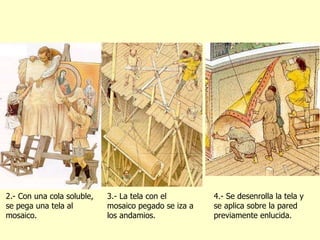2.- Con una cola soluble, se pega una tela al mosaico. 3.- La tela con el mosaico pegado se iza a los andamios. 4.- Se desenrolla la tela y se aplica sobre la pared previamente enlucida. 