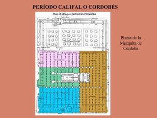 PERÍODO CALIFAL O CORDOBÉS

Planta de la
Mezquita de
Córdoba

 