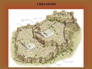 URBANISMO

 