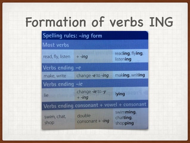 Preference verbs + ing