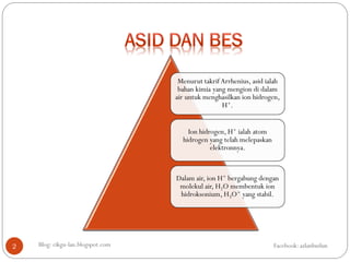 7 Asid Dan Bes