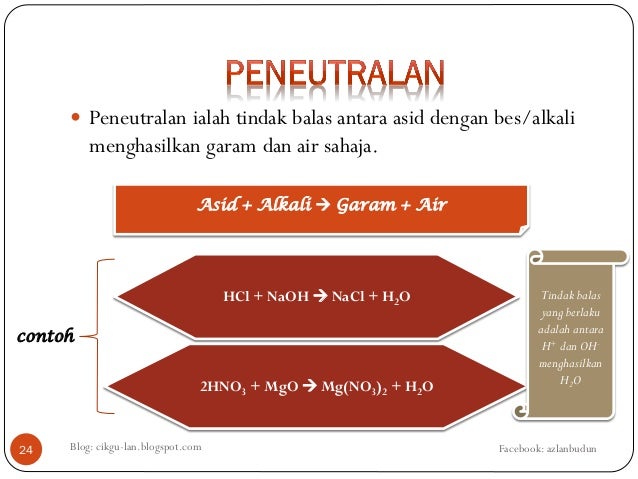 7 Asid Dan Bes
