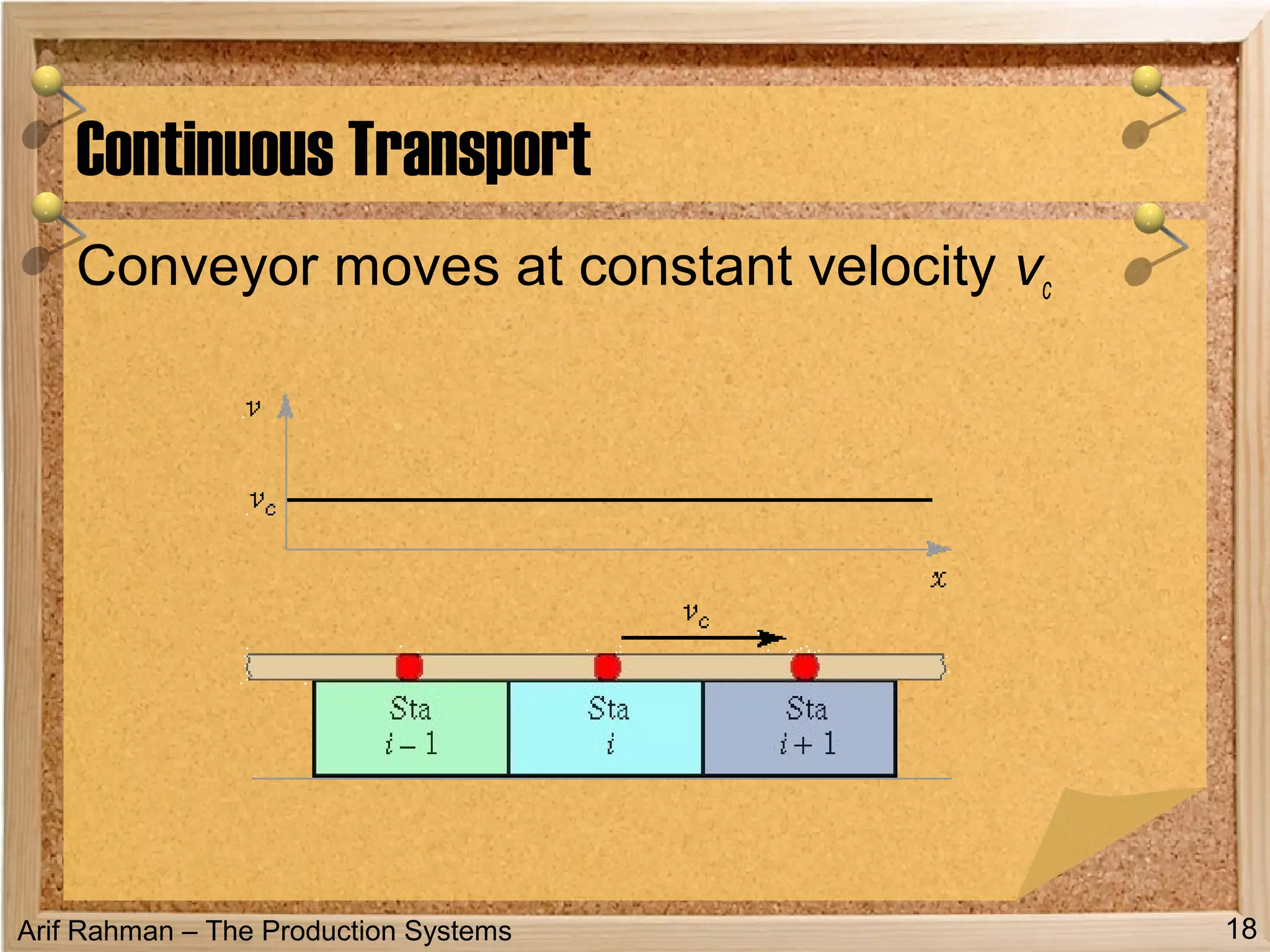 Arif Rahman – The Production Systems
Continuous Transport
18
Conveyor moves at constant velocity vc
 