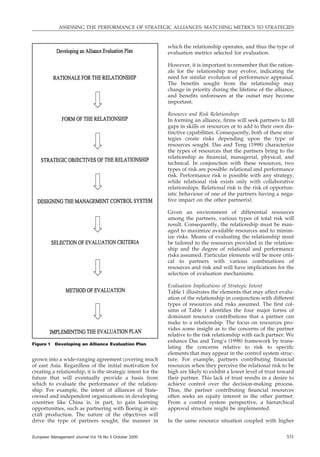 7 Assessing the Performance of Strategic Alliances.pdf