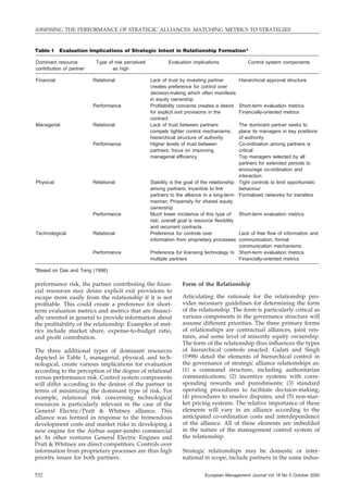 7 Assessing the Performance of Strategic Alliances.pdf