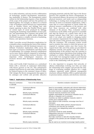 7 Assessing the Performance of Strategic Alliances.pdf