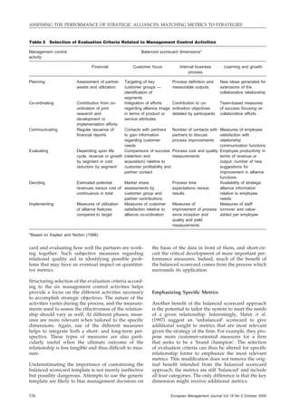 7 Assessing the Performance of Strategic Alliances.pdf