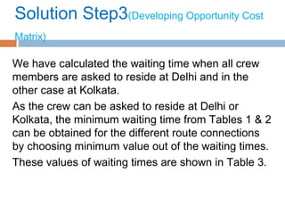 Solution Step3(Developing Opportunity Cost
Matrix)
We have calculated the waiting time when all crew
members are asked to reside at Delhi and in the
other case at Kolkata.
As the crew can be asked to reside at Delhi or
Kolkata, the minimum waiting time from Tables 1 & 2
can be obtained for the different route connections
by choosing minimum value out of the waiting times.
These values of waiting times are shown in Table 3.
 