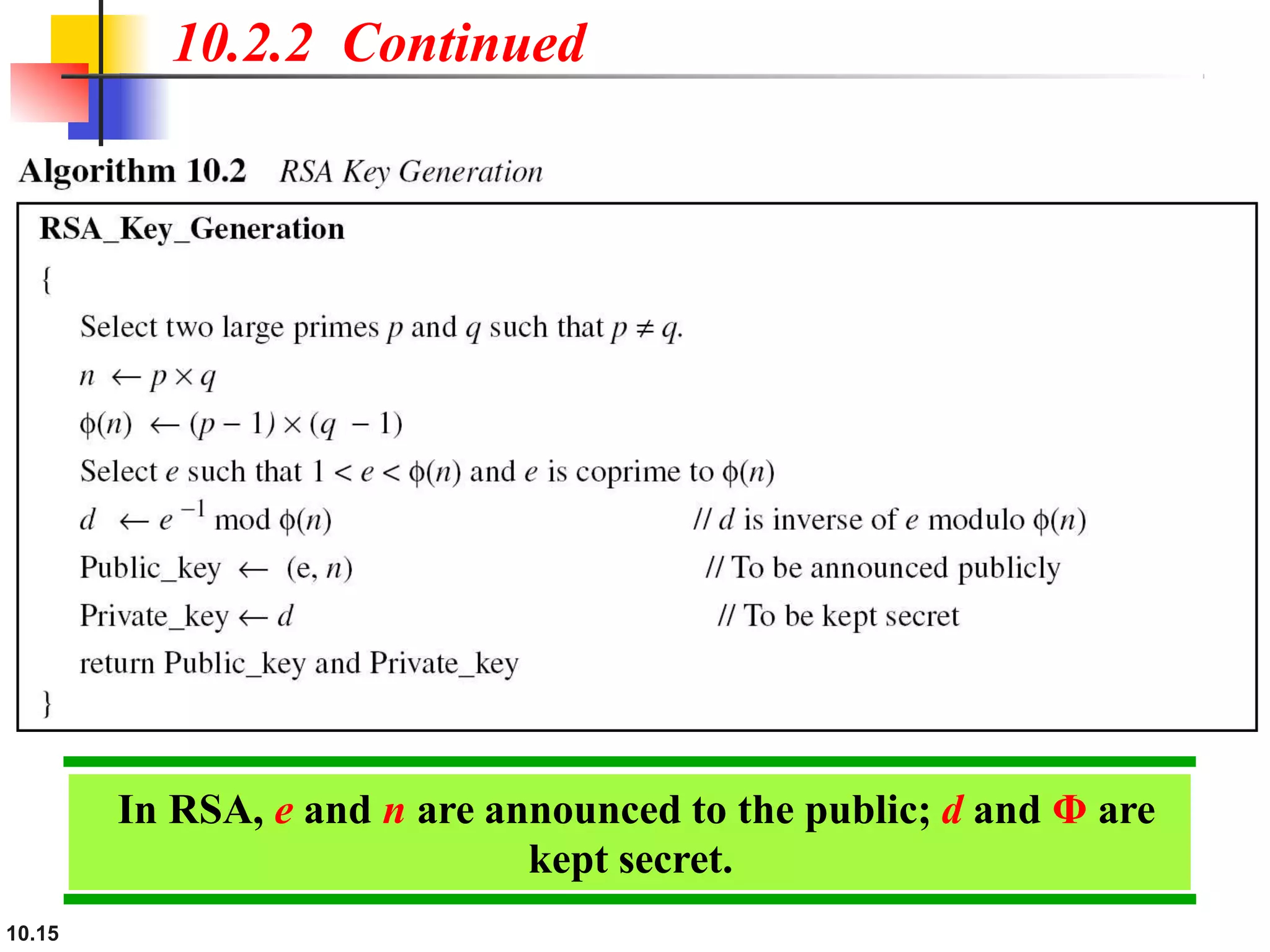 10.2.2 Continued
In RSA, e and n are announced to the public; d and Φ are
kept secret.
10.15
 