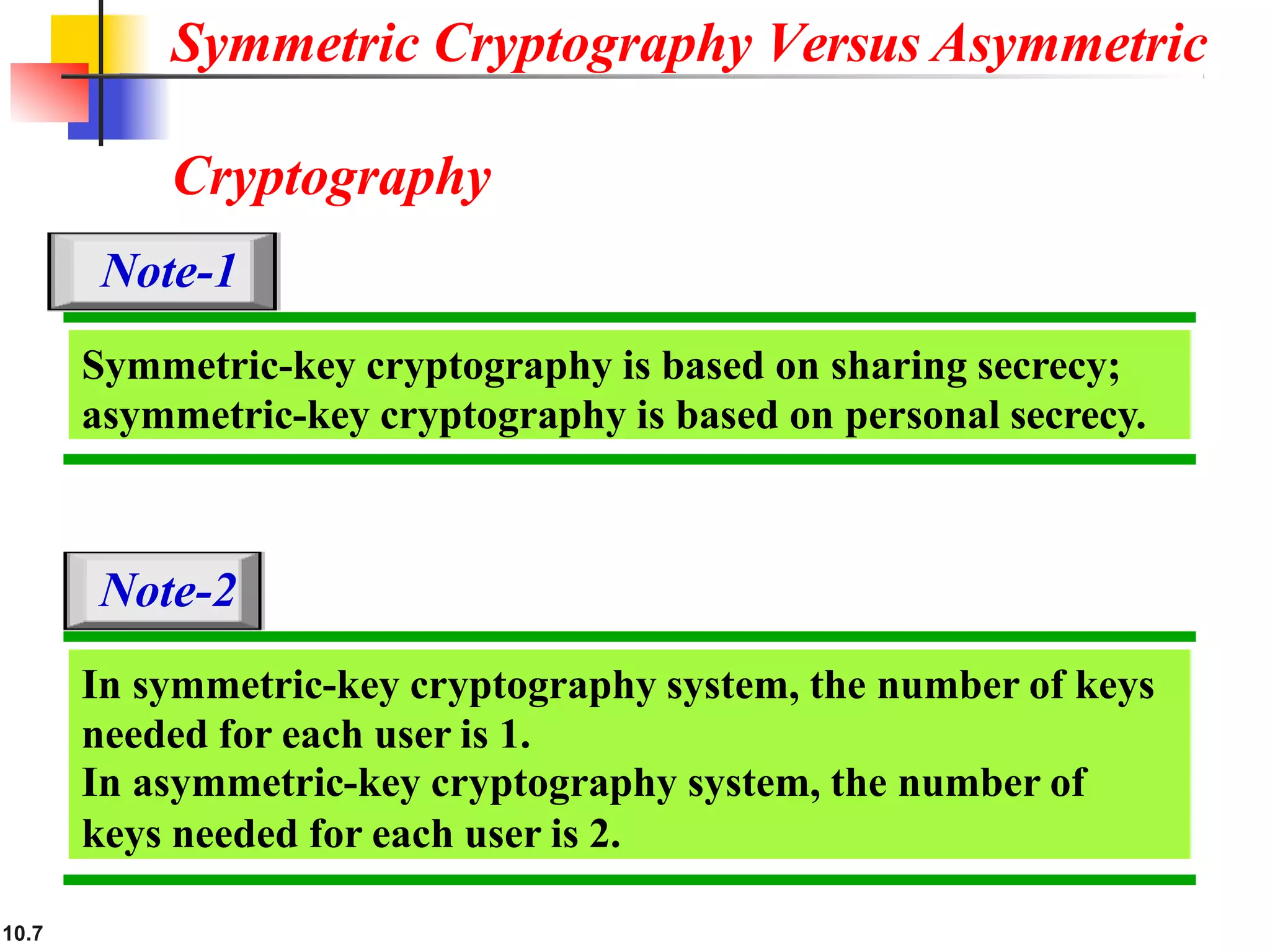 Symmetric Cryptography Versus Asymmetric
Cryptography
Symmetric-key cryptography is based on sharing secrecy;
asymmetric-key cryptography is based on personal secrecy.
Note-1
In symmetric-key cryptography system, the number of keys
needed for each user is 1.
In asymmetric-key cryptography system, the number of
keys needed for each user is 2.
Note-2
10.7
 