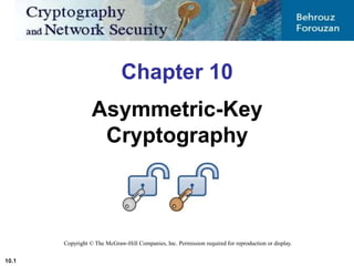 Copyright © The McGraw-Hill Companies, Inc. Permission required for reproduction or display.
Chapter 10
Asymmetric-Key
Cryptography
10.1
 