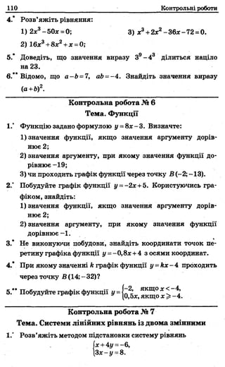 110 Контрольні роботи
4.* Розв’яжіть рівняння:
1) 2х3-50* =0; 3) х3+ 2х2-3 6 х-7 2 =0.
2) 16х3+8х2+ х =0;
5.* Доведіть, що значення виразу 39-4 3 ділиться націло
на 23.
6.** Відомо, що а~Ь = 7, аЬ=-А. Знайдіть значення виразу
(а+Ь)2.
Контрольна робота № 6
Тема. Функції
1.* Функцію задано формулою у =8х-3. Визначте:
1) значення функції, якщо значення аргументу дорів­
нює 2;
2) значення аргументу, при якому значення функції до­
рівнює -19;
3) чи проходить графік функції через точку В (-2; -13).
2.° Побудуйте графік функції у = ~2х +5. Користуючись гра­
фіком, знайдіть:
1) значення функції, якщо значення аргументу дорів­
нює 2;
2) значення аргументу, при якому значення функції
дорівнює -1.
3.* Не виконуючи побудови, знайдіть координати точок пе­
ретину графіка функції у = -0,8х +4 з осями координат.
4. При якому значенні Аграфік функції у -И х - 4 проходить
через точку В (14;-32)?
5." Побудуйте графік функції « / - { ^ я к щ о ї ї - 4 .
Контрольна робота № 7
Тема. Системи лінійних рівнянь із двома змінними
1." Розв’яжіть методом підстановки систему рівнянь
(х + 4у =-6,
3х- у--8.
 
