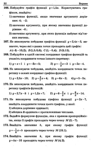 32 Вправи
166. Побудуйте графік функції і/= 1,5%. Користуючись гра­
фіком, знайдіть:
1) значення функції, якщо значення аргументу дорів­
нює: 4; -2;
2) значення аргументу, при якому значення функції до­
рівнює -6 ;
3) значення аргументу, при яких функція набуває від’єм­
них значень.
167. Не виконуючи побудови графіка функції і/= 2,4%-З, ви­
значте, через які з даних точок проходить цей графік:
А(-3;-10,2); В(1,5;0,6); С(1;-0,4); Х>(5;15).
168. Побудуйте в одній системі координат графіки функцій та
укажіть координати точки їхнього перетину:
1) у = х +1 і у = -3% +5; 2) у = -  х +3 і у = 2 х - 4.
и
169. Не виконуючи побудови, знайдіть координати точок пе­
ретину з осями координат графіка функції:
1) г/=2,5*-10; 2)і/=|% +4; 3) у =6 *-2; 4)у = 5-3*.
170. Не виконуючи побудови, знайдіть координати точок пе­
ретину графіків функцій:
1) у = 2,7х-8 і у = 1,2%+7; 2) у =6-|% і у =§*-1 4 .
171. Не виконуючи побудови графіка функції у-Ч х-1,
знайдіть координати точки цього графіка, у якої:
1) абсциса дорівнює ординаті;
2) абсциса й ордината є протилежними числами.
172. Задайте формулою функцію, яка є прямою пропорційніс­
тю, якщо її графік проходить через точку М (2; -7).
173. Знайдіть значення Ь, при якому графік функції
у =-■ х+Ь проходить через точку М (18; 1).
6
174. Знайдіть значення И, при якому графік функції
у =Их-10 проходить через точку М (4; 2).
 