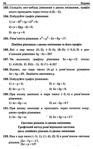 34 Вправи
183. Складіть яке-небудь рівняння з двома змінними, графік
якого проходить через точкуА (2; -2).
184. Побудуйте графік рівняння:
Лінійне рівняння з двома змінними та його графік
186. Які з пар чисел (5; 2); (—3; 4); (8; 0); (-5,5; 3) є роз­
в’язками рівняння 5у-2х = 26?
187. Чи належить графіку рівняння Зх+4г/ = 12 точка:
1) А(0;3); 2) В(5;-1); 3) С(-4;6)?
188. Відомо, що пара чисел (4; у) є розв’язком рівняння
3%+4у =20. Знайдіть значення у.
189. Побудуйте графік рівняння:
1) х~ у = 2; 3) х - 5 у -4 ;
2)3х + у = 1; 4) Zx+2y-§.
190. При якому значенні а пара чисел (-2; 4) є розв’язком
рівняння:
1) 4%+6у =а; 2) а х-Ь у-8 1
191. При якому значенні а проходить через початок коор­
динат графік рівняння:
1) 5%-2у = а; ' 2) 3%+4j/ = a +2 ?
Системи рівнянь із двома змінними.
Графічний метод розв’язування системи
двох лінійних рівнянь із двома змінними
192. Яка з пар чисел (-5; 1); (1; 4); (2; 3) є розв’язком системи
1) (х-3)2+(у+1)2= 0;
2) (х +2)(у~2)-0;
3) х у + у -0 .
185- Розв’яжіть рівняння х2+у2- 2х =8у -17.
 