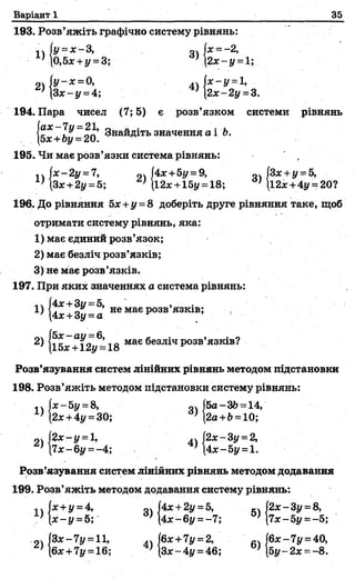 Варіант 1 35
193. Розв’яжіть графічно систему рівнянь:
і ч Іу = х —3, о їх = —2,
0*5дс+ 1/ = 3; }  2 х - у =1;
о ІУ-* = °> 4) х~У =1»
 3 х - у = 4; ,  2 х - 2 у = 3.
194. Пара чисел (7; 5) є розв’язком системи рівнянь
ш х 7у -21, з найдіть значення а і Ь.
[5х + Ьу = 20.
195. Чи має розв’язки система рівнянь: ,
л. і х - 2 у = 7, рч ( 4 х + 5 у = 9, „ * ( 3 х + у = 5,
} 3х +2у =5; ' і2х + 15у = 18; 0) і2х +4у = 20?
196. До рівняння 5 х + у = 8 доберіть друге рівняння таке, щоб
отримати систему рівнянь, яка:
1) має єдиний розв’язок;
2) має безліч розв’язків;
3) не має розв’язків.
197. При яких значеннях а система рівнянь:
1) + Зу - а н е м ає Р ° з в ’ я з к і в ; • , .
2) 12у*~18 маЄ ®езл*4 Розв’язків?
Розв’язування систем лінійних рівнянь методом підстановки
198. Розв’яжіть методом підстановки систему рівнянь:
.V x-5y-8, оч (5а-ЗЬ =14,
’ (2д:+4у = 30; } {2а+Ь = 10;
2 ) і2х~У = 1’ А)І2х-Зу = 2,
} 7х-Ьу = -4 4х--Ьу = .
Розв’язування систем лінійних рівнянь методом додавання
199. Розв’яжіть методом додавання систему рівнянь:
х +у = 4,
х - у =5;
оч І4х+ 2у =5,
° } 4х-6у = -7;
5) 1Х-*У = 
7х-5у = -5;
„Л 3*-7і/ = 11, І6х+ 7у--2, ' . (вх-7у = 40,
'6х +7у = 16; '3х-4у = 4в; 1 5у-2х = -8.
 