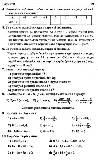 Варіант 2 39
4. Заповніть таблицю, обчислюючи значення виразу -4х +1
для даних значень х.
X -3 -2 -1 0 1 2 3
-4х +1
5. За умовою задачі складіть вираз зі змінними.
Андрій купив 14 конвертів по х грн і у марок по 20 грн,
заплативши за марки більше, ніж за конверти. На скіль­
ки більше заплатив хлопець за марки, ніж за конверти?
Обчисліть значення отриманого виразу при х = 6, у = 7.
6. За умовою задачі складіть вираз зі змінною.
Через першу трубу в басейн щогодини надходить х л води,
а через другу — на 1 1 л менше. Скільки літрів води
надійшло в басейн, якщо перша труба була відкрита 5 год,
а друга — 3 год?
7. Запишіть у вигляді виразу:
1) різницю виразів 5а і 76;
2) квадрат суми виразів 0,2г і 2у;
3) різницю квадрата числа £і куба числа т;
4) квадрат різниці чисел а і Ь;
5) різницю квадратів чисел а і Ь.
8. Відомо, що т+п =8, р -3 . Знайдіть значення виразу:
1) 2р +3(т +п); 2) р(п +т); 3) 4) — ---- —.
т + л.—2р пі+ п р
Лінійне рівняння з однією змінною
9. Розв’яжіть рівняння:
1) -9% =36; = 7)|% =-15;
2) 0,6* = -2,4; 5 )| * = 1; 8 ) -2|х =І|;
О О ІО
3)-1,8* = -5,4; 6) 6* =11; 9) 12х = 3.
10. Розв’яжіть рівняння:
1) 4дг= 24 +дс; 4) 0,6л:-5,4 = -0,8д: +5,8;
2) 8 х -8 = 20-6х; 5) 4,7-1,1* = 0,5*-3,3;
3 ) 9 - 4л: = 3 * - 4 0 ; 6 ) | х + 1 6 = 4 * + 9 .
6 9
 