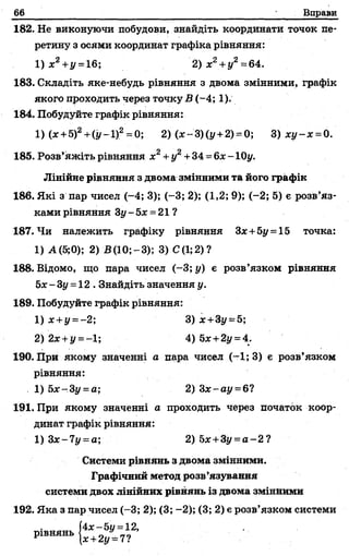 66 Вправи
182. Не виконуючи побудови, знайдіть координати точок пе­
ретину з осями координат графіка рівняння:
183. Складіть яке-небудь рівняння з двома змінними, графік
якого проходить через точку В (-4; 1).
1) (* +5)2+( у - 1)2= 0; 2) (*-3 )(у +2) = 0; 3) х у - х = 0.
Лінійне рівняння з двома змінними та його графік
186. Які з пар чисел (-4; 3); (-3; 2); (1,2; 9); (-2; 5) є розв’яз­
ками рівняння Зі/- 5х = 21?
187. Чи належить графіку рівняння Зх+5у = 15 точка:
1) А(5;0); 2) В(10;-3); 3) С(1;2) ?
188. Відомо, що пара чисел (-3; у) є розв’язком рівняння
5* - Зі/ =12 . Знайдіть значення у.
189. Побудуйте графік рівняння:
1) х +у ~ -2 ; 3) х+Зу =Ь
2)2х +у =-1; 4) Ьх+2у = А.
190. При якому значенні а пара чисел (-1; 3) є розв’язком
рівняння:
1) 5х-3у = а; 2) Зх-ау = 6‘!
191. При якому значенні а проходить через початок коор­
динат графік рівняння:
1)3х-1у = а', 2) Ьх+Зу = а -2 ?
Системи рівнянь з двома змінними.
Графічний метод розв’язування
системи двох лінійних рівнянь із двома змінвими
192. Яка з пар чисел (-3; 2); (3; -2); (3; 2) є розв’язком системи
1) х 2+у = 16; 2) х2+ у2=64.
184. Побудуйте графік рівняння:
185. Розв’яжіть рівняння х2+ у2+34 =6* - 10j/.
 