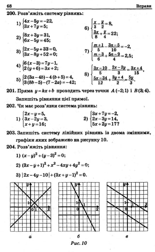 68_____________________ Вправи
200. Розв’яжіть систему рівнянь:
п (4х-5у =-22,
3х+7у =5;
9Л|8л;+3у= 31,
Л} 6д:-5у =45;
(2а:-5у +33 =0,
а) Зх-Ну +52 = 0;
'{б(*-3) =7у-1,
*> {2 (у+6) = За:+2;
5)
/2 (За-4 6 )-4 (6+5)-4,
6)
7)
8)
Х.-М.-Я
З 2 ’
^ + £ = 22;
8 4
т+1 Зп-5.
5 10
т- 3 , 5ге-9_
-2,
2,5;
6 4
З*-10 2х-2у _ Злс+4
5 3 15
5х -34 , Зу+4_5уТ Т-
12}3(86- 5)-(7 - 2а) =-42;
201. Пряма у =кх+Ь проходить через точки А (-2; 1) і £(3;4).
Запишіть рівняння цієї прямої.
202. Чи має розв’язки система рівнянь:
(2 х-у = 5, [Зх +7 у --2 ,
1 ){3 х -2 у = 3, 2)2х-3у = 14,
[л:+ г/= 16; [5ас+2і/=17?
203. Запишіть систему лінійних рівнянь із двома змінними,
графіки яких зображено на рисунку 10.
204. Розв’яжіть рівняння:
1) (х -у )2+(у-3)2= 0;
2) (За:- у +1)2+х2- 4ху+4у2=0;
3) |2ж-4у-10| + (3а:+у -1 )2= 0.
б
Рис. 10
 
