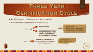 ► All 13 elements of the Standards will be audited
► Each element must receive a score of 60%
YEARS 1 & 2
INITIAL AUDIT
RE-ASSESSMENT AUDIT
WHERE ONE ELEMENT
NEEDED RECTIFICATION
17
► COMPLIANT
► MINOR NON-COMPLIANCE
► MAJOR NON-COMPLIANCE
YEAR 3
RE-CERTIFICATION AUDIT
prior to expiration of certification
(shortened procedure)
Audit records
retained for 5 years
 